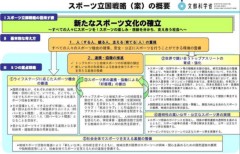 ʸ���ʳؾʡ��ϵĥ������� �����֥���/�˥åݥ�Υ��ݡ��ġ� ����1